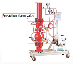 Válvula de Alarma de Preacción